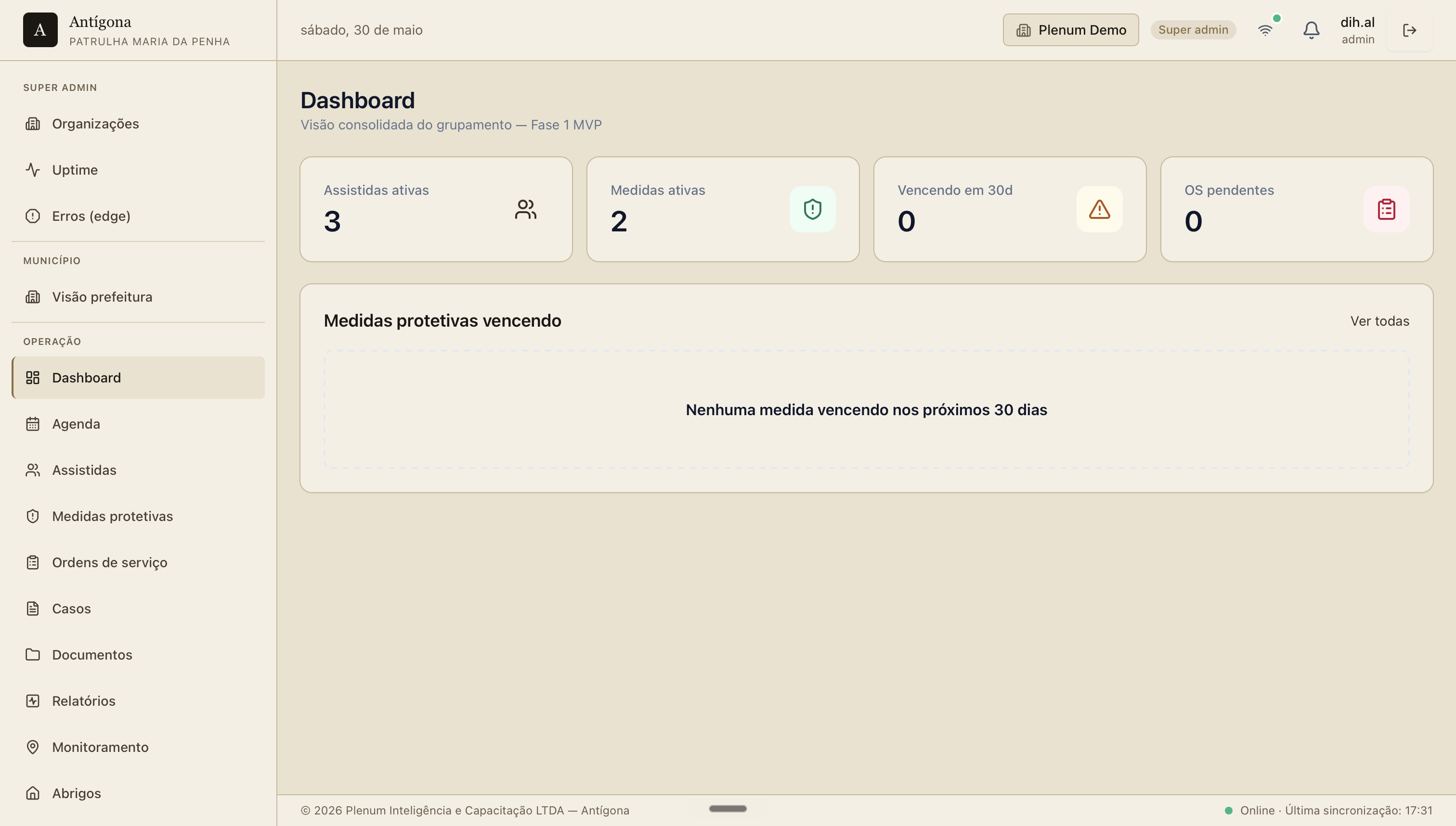 Tela do Dashboard do Antígona — visão consolidada do grupamento com indicadores de assistidas, medidas e ordens de serviço